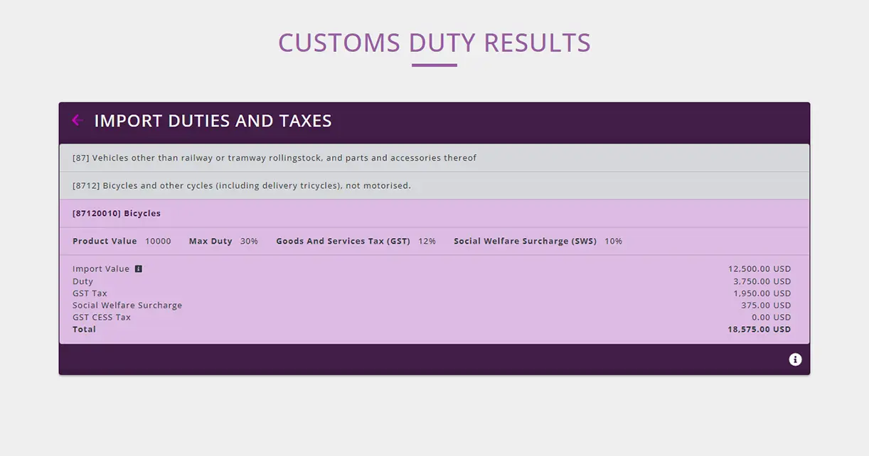 Duty Calculator results