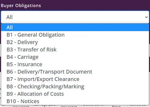 Incoterms matrix buyer obligations